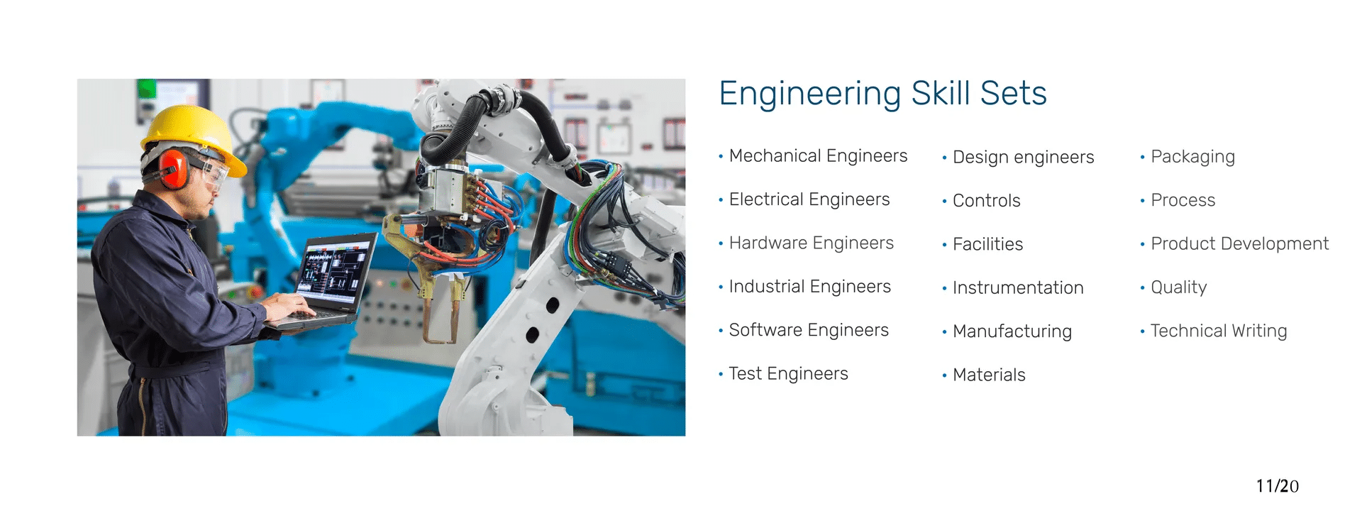 imgi_14_11_DEC+2023.+ENGINEERING+SKILL+SET+SLIDE-01-1920w