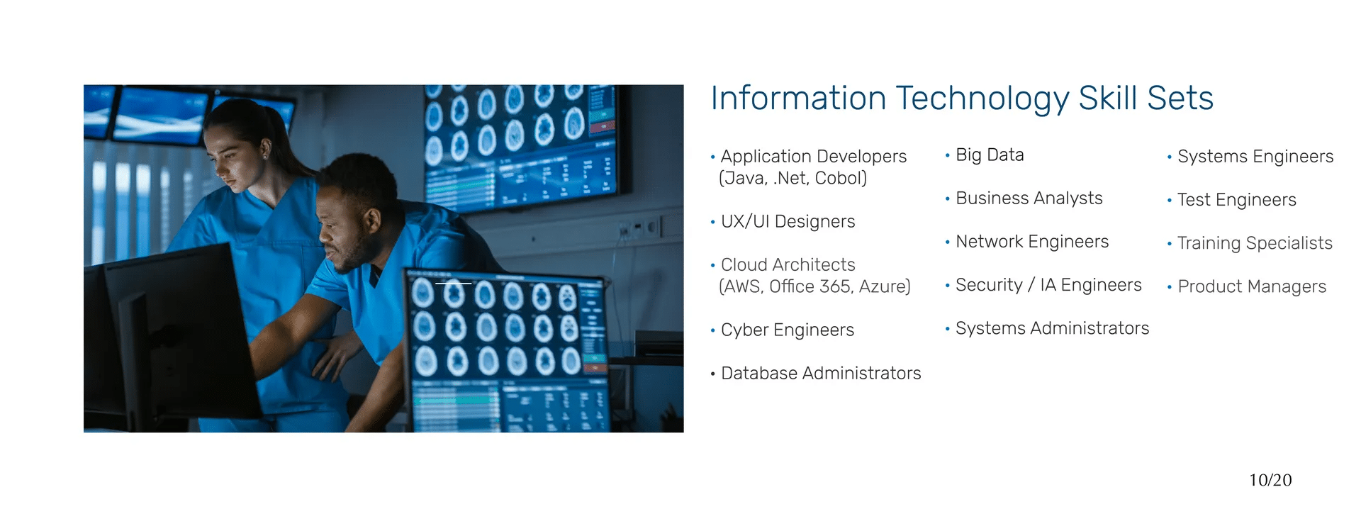 imgi_34_10_DEC+2023_IT+SKILL+SET+SLIDE-01-2880w